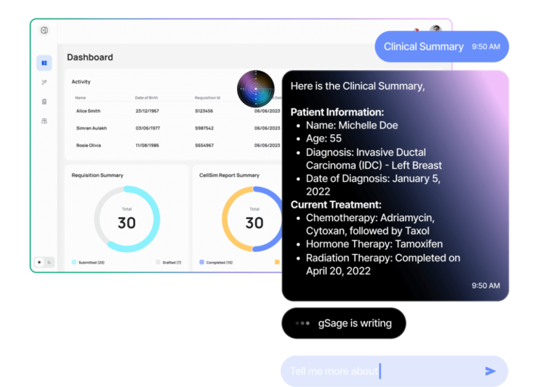 Top 7 AI Agent Providers for Healthcare Automation in 2025