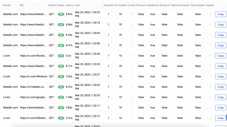 How To Use ScrapeOps for Web Scraping in 2025